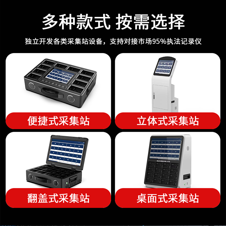 落地式国产系统采集站(pic3)