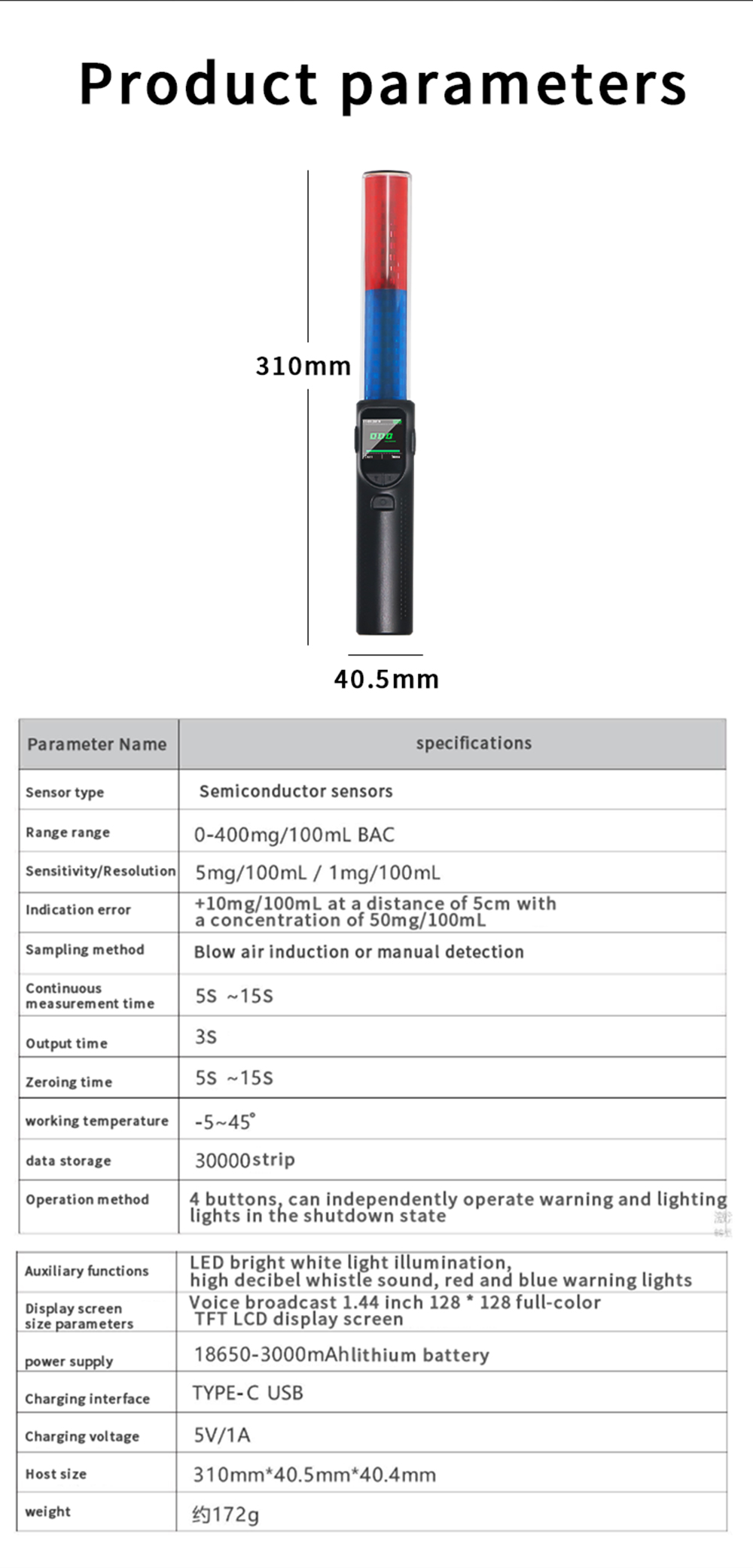 Rapid Screening Alcohol Tester(pic8)