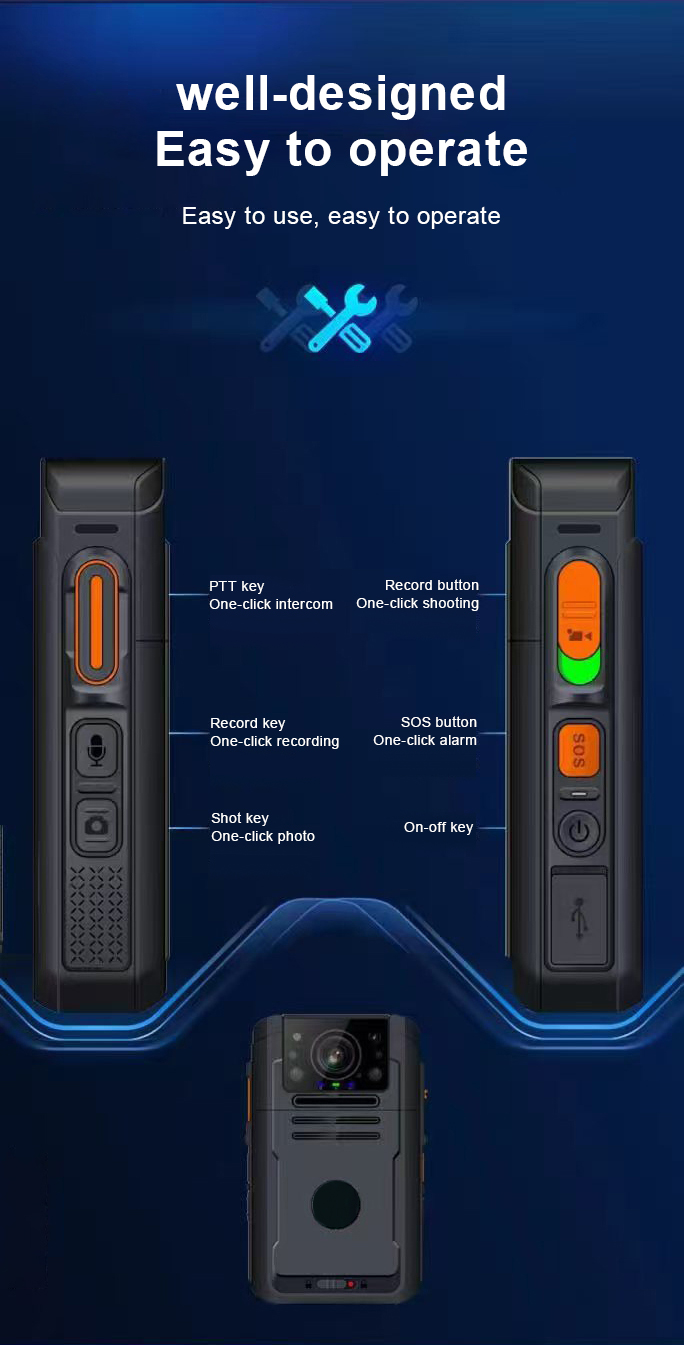5G Body Worn Camera(pic2)