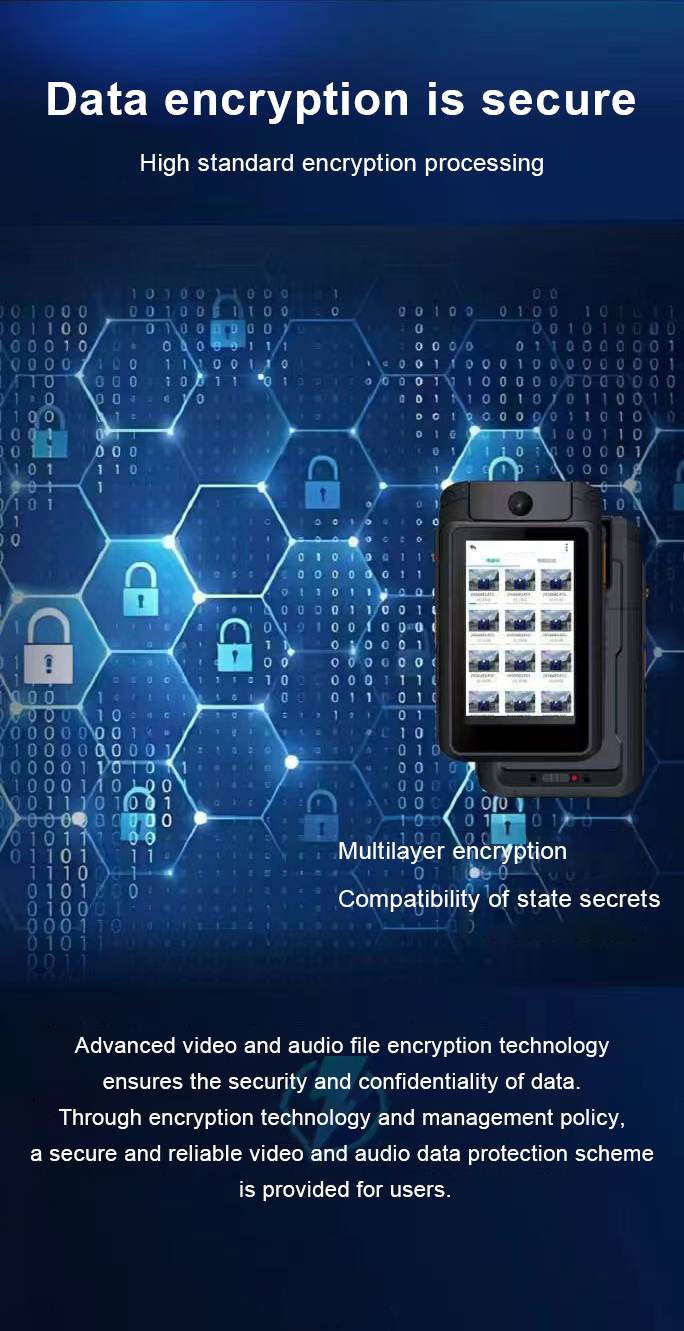 5G Body Worn Camera(pic6)