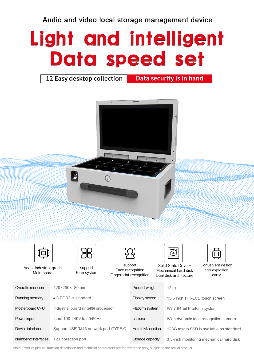 Portable domestic system collection station(pic1)