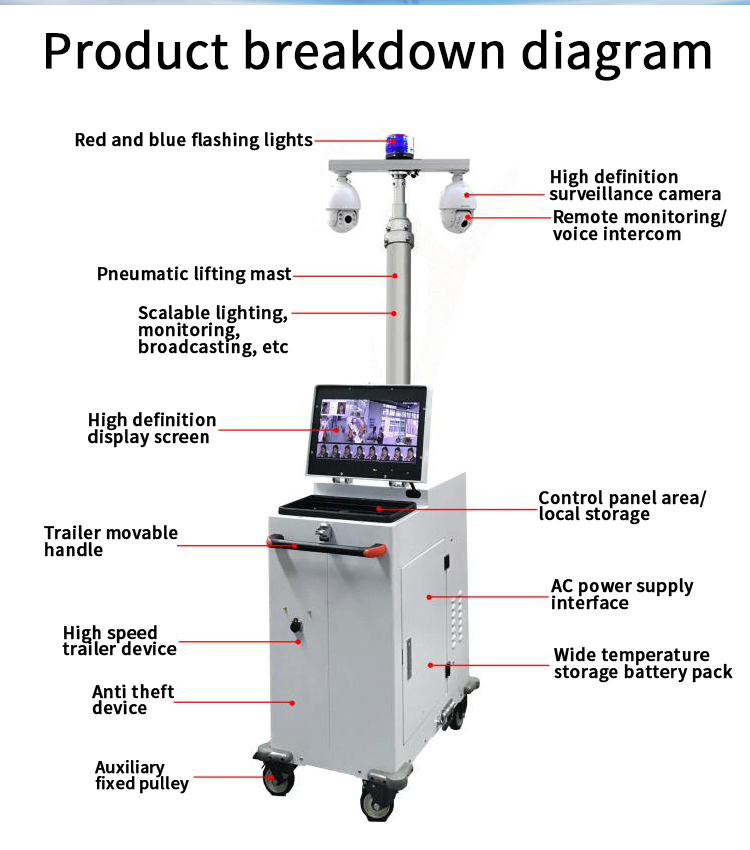 YSW-PRO5Mobile station evidence collection system(pic8)